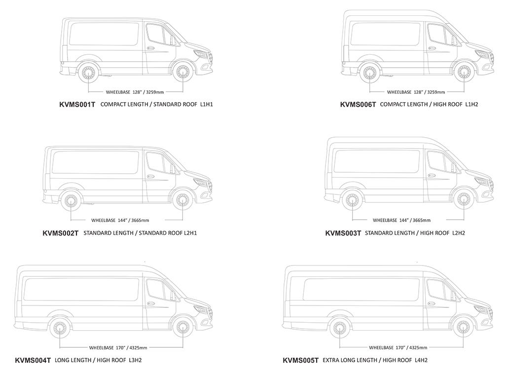 Front Runner Mercedes-Benz Sprinter 170in/L3/LWB Wheelbase w/OEM Tracks (2006-Current) Slimline II Roof Rack Kit / Tall