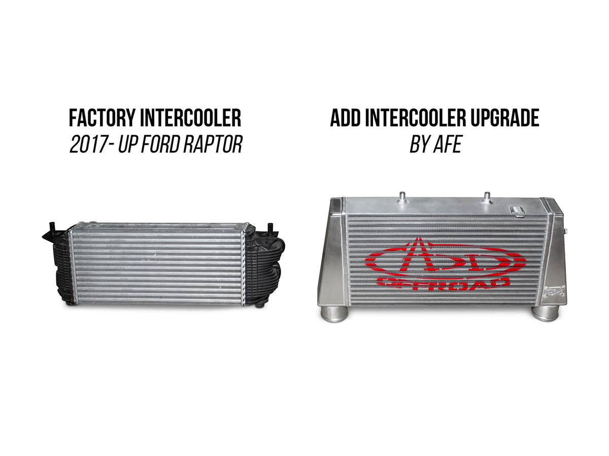 Addictive Desert Designs High Mount Intercooler Upgrade Kit By AFE For 2015-2023 Ford F-150 &amp; Raptor