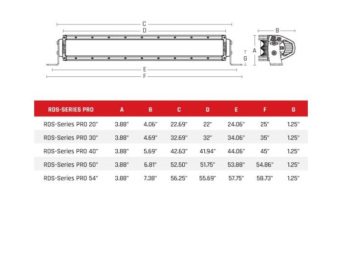 Rigid Industries RDS Series Pro 20" Spot Black