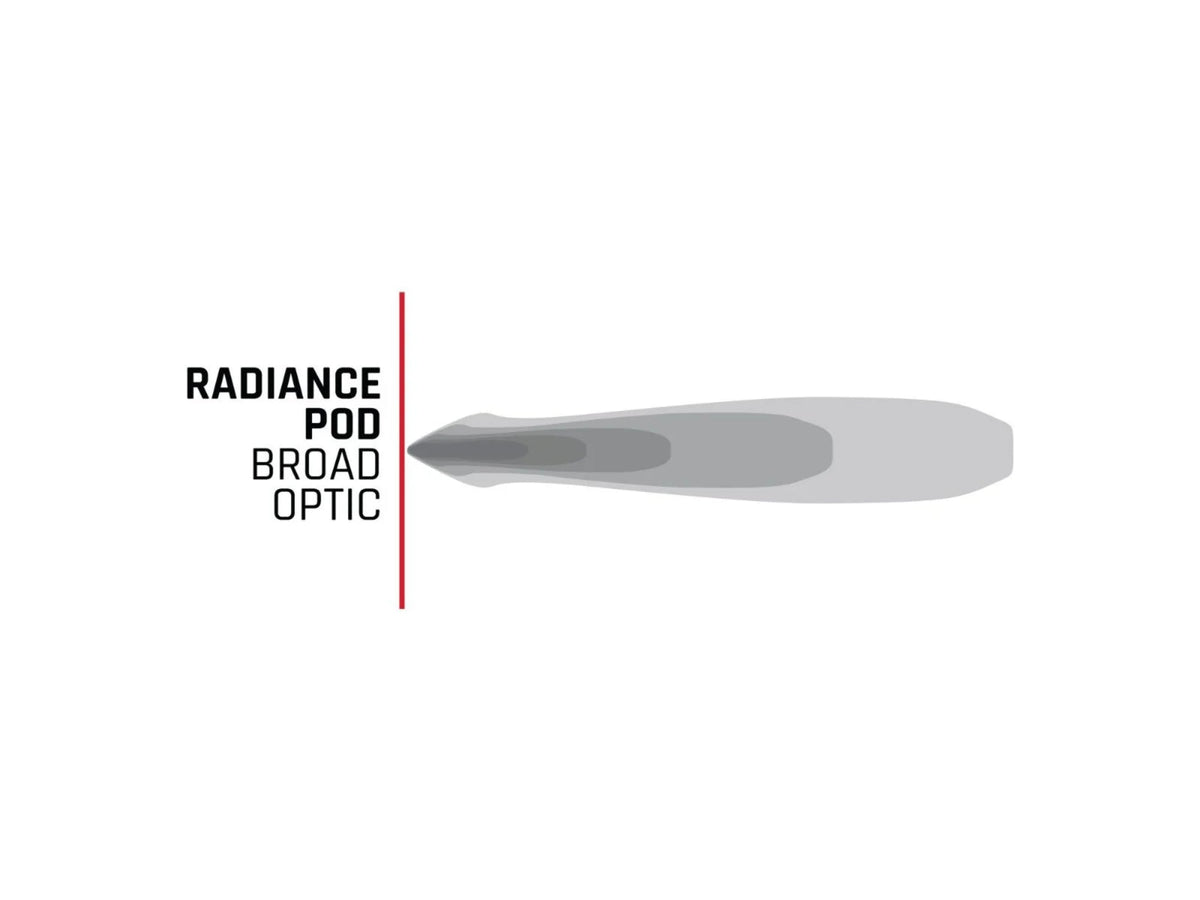 8 x Rigid Industries Radiance+ Pod RGBW | 4 Pair