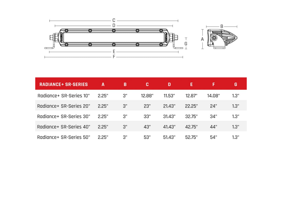 Rigid Industries Radiance+ SR-Series 10 Inch RGBW Lightbar