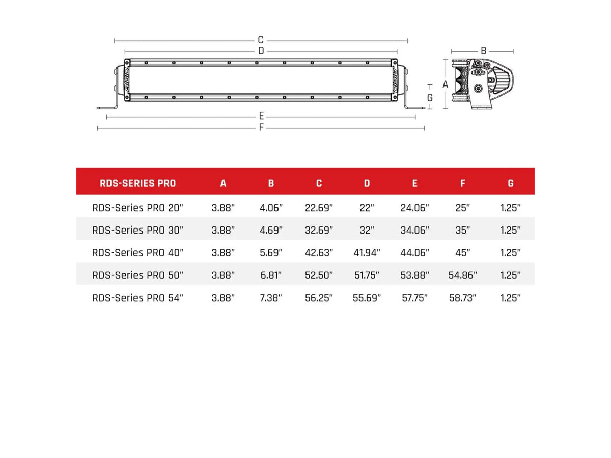 Rigid Industries RDS-Series PRO 40 Inch SPOT